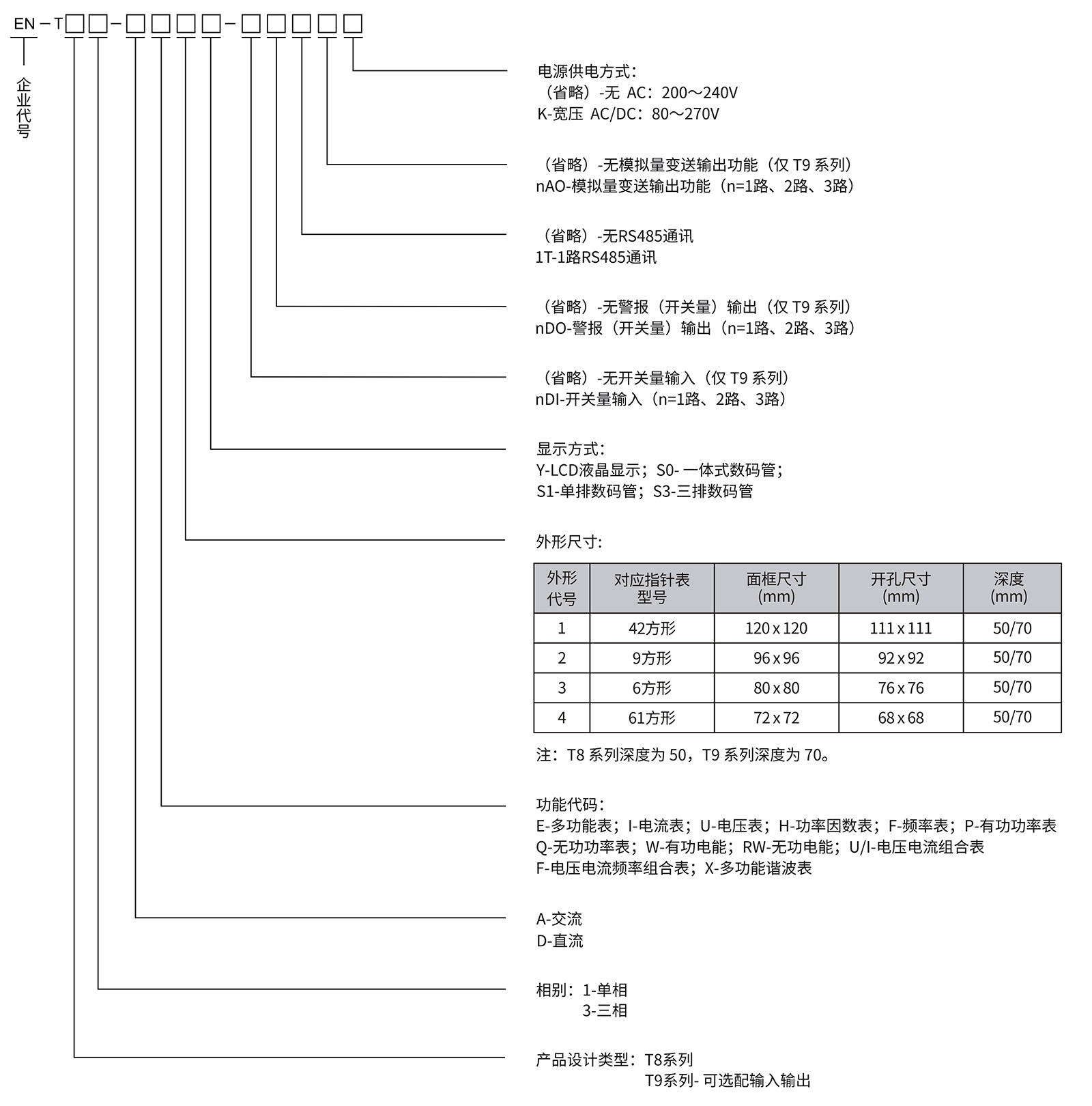 香港六和全年资料大全