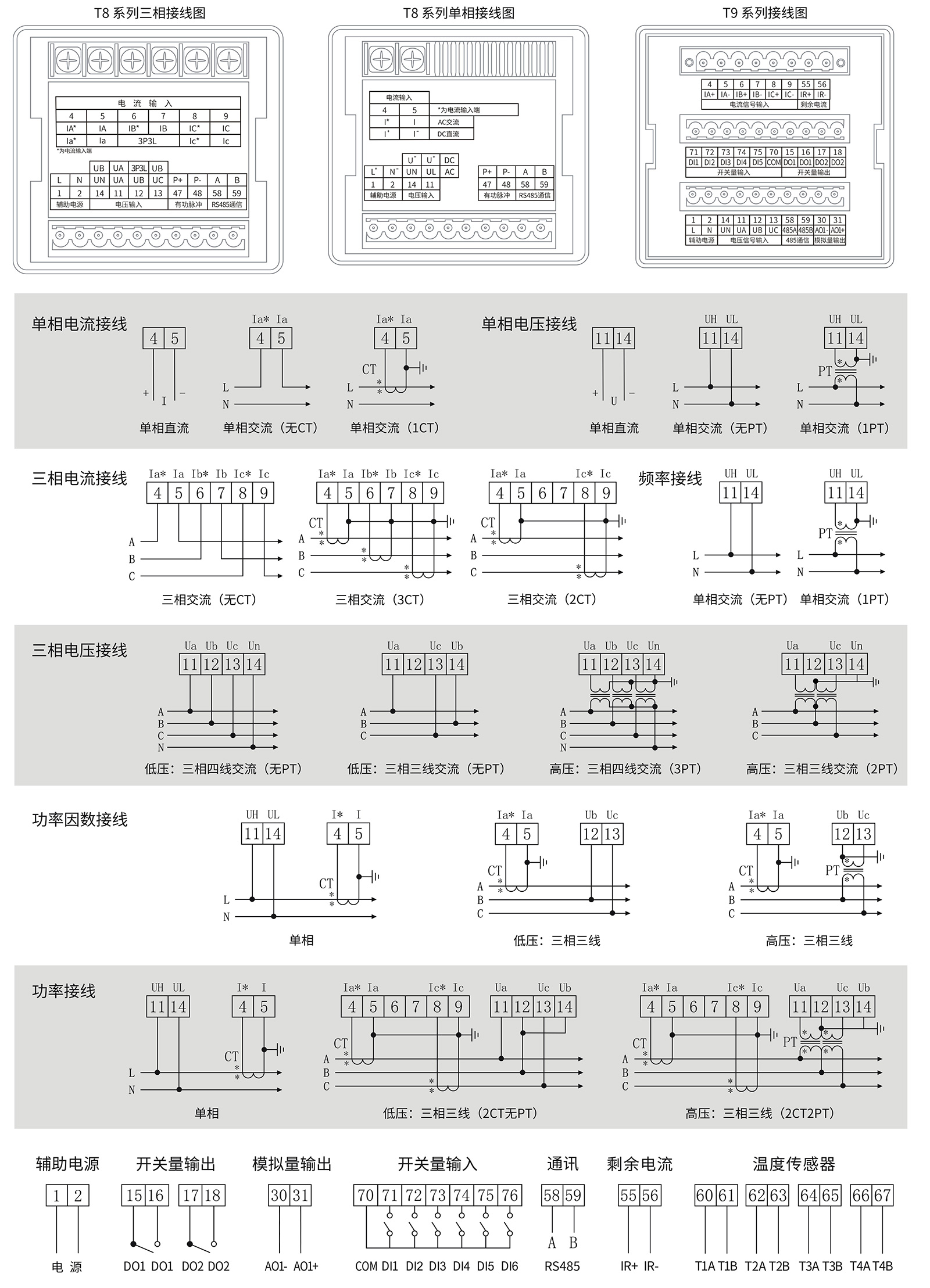 香港六和全年资料大全