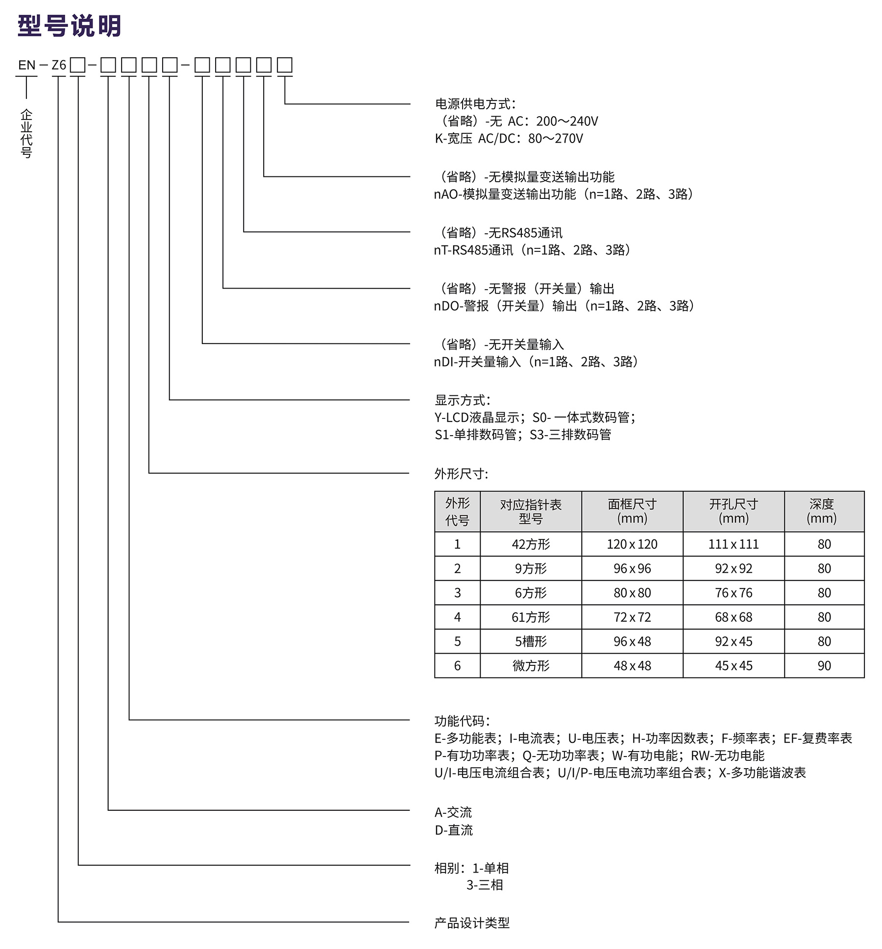 香港六和全年资料大全
