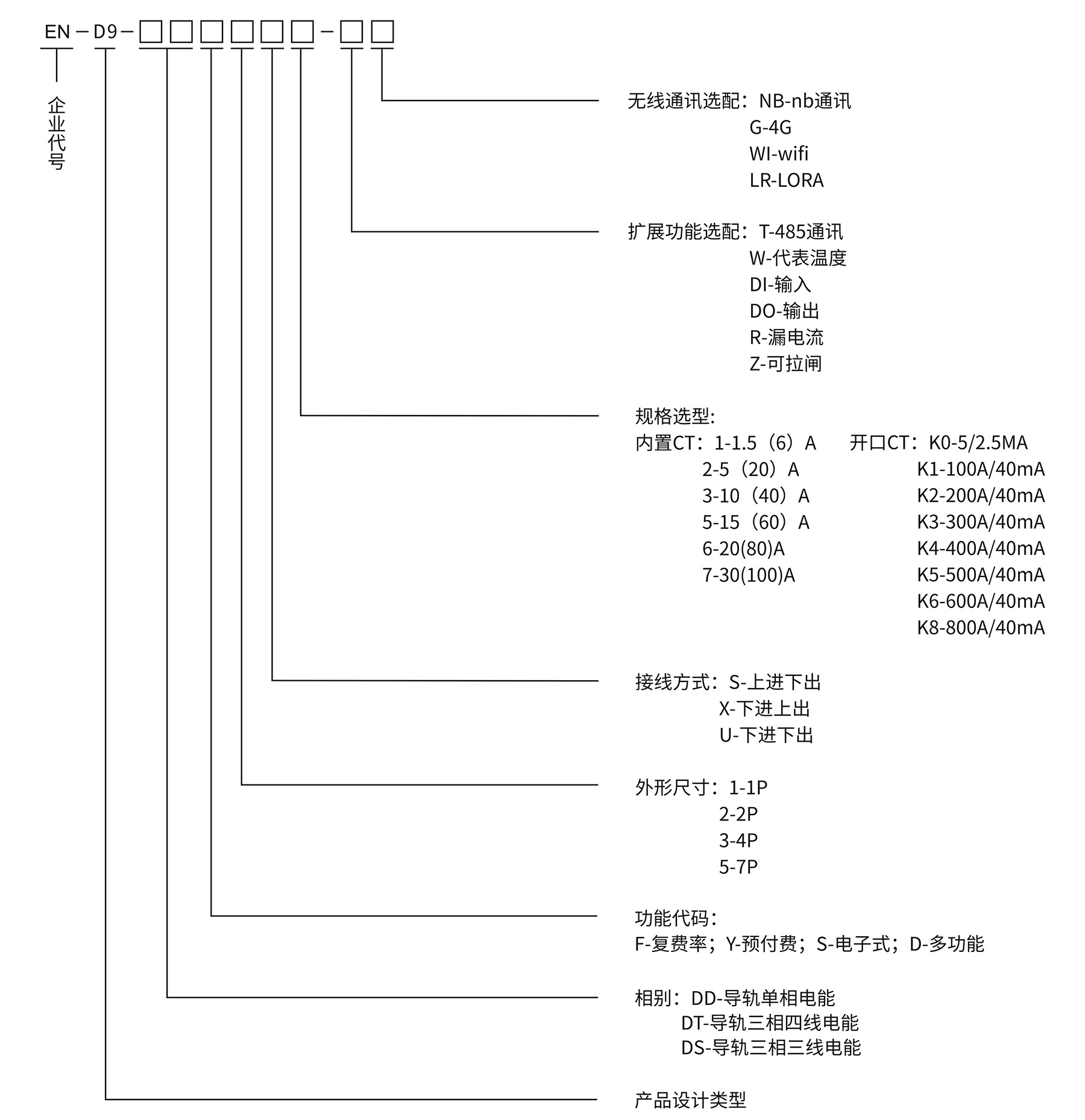 香港六和全年资料大全