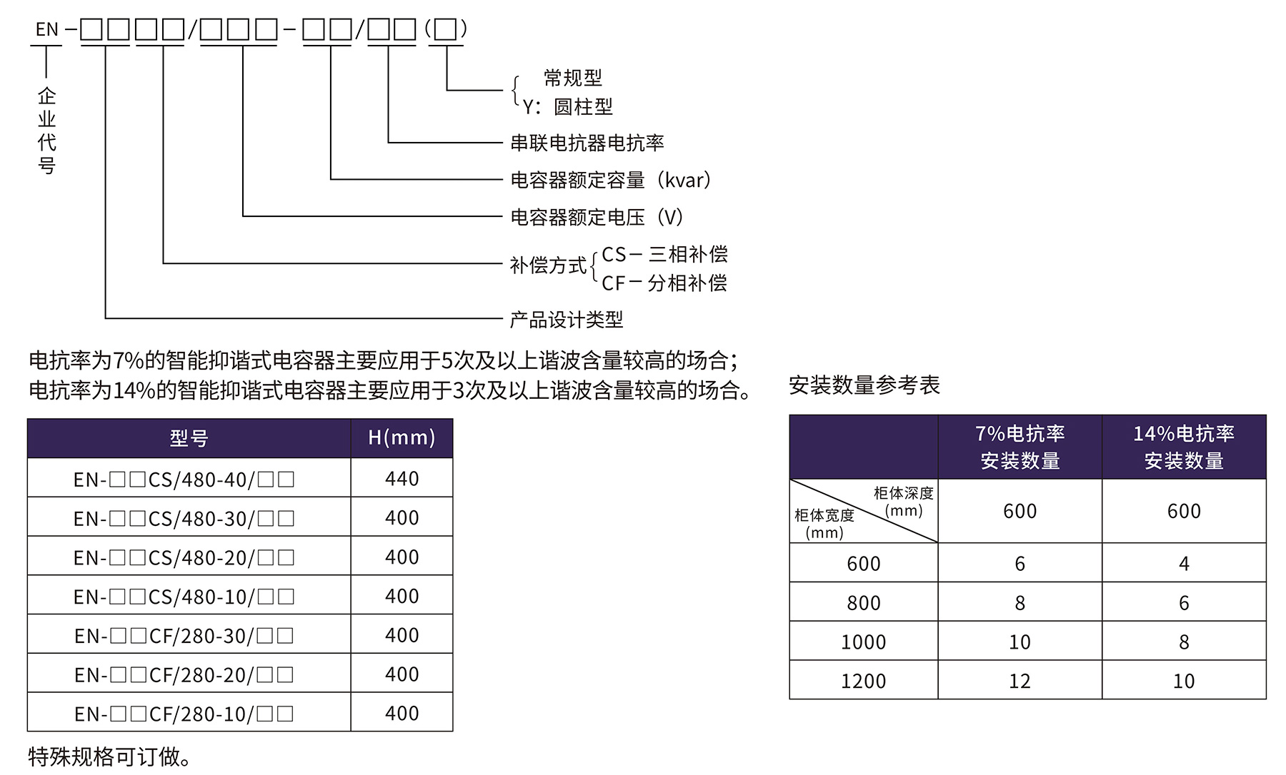 香港六和全年资料大全