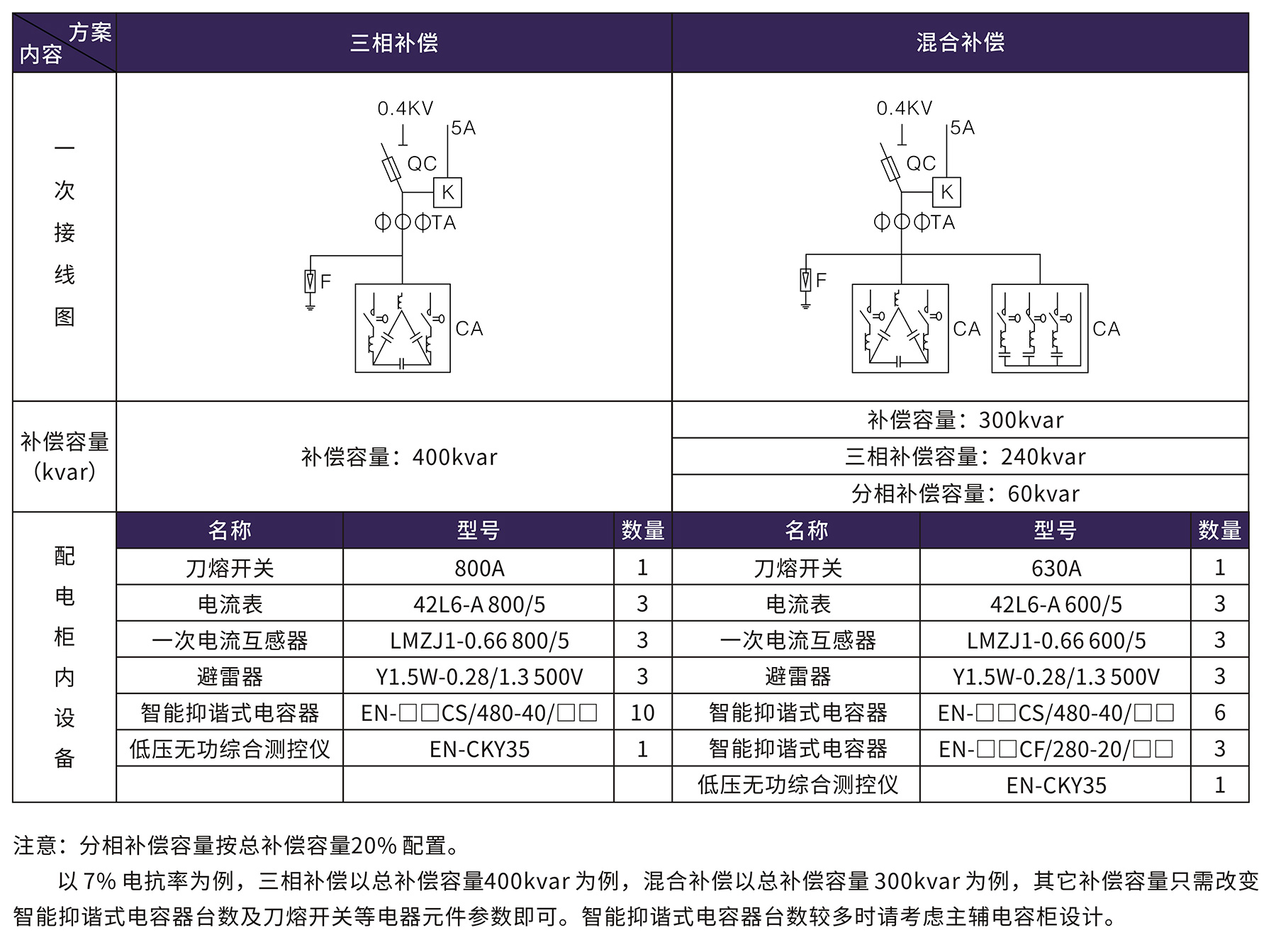 香港六和全年资料大全