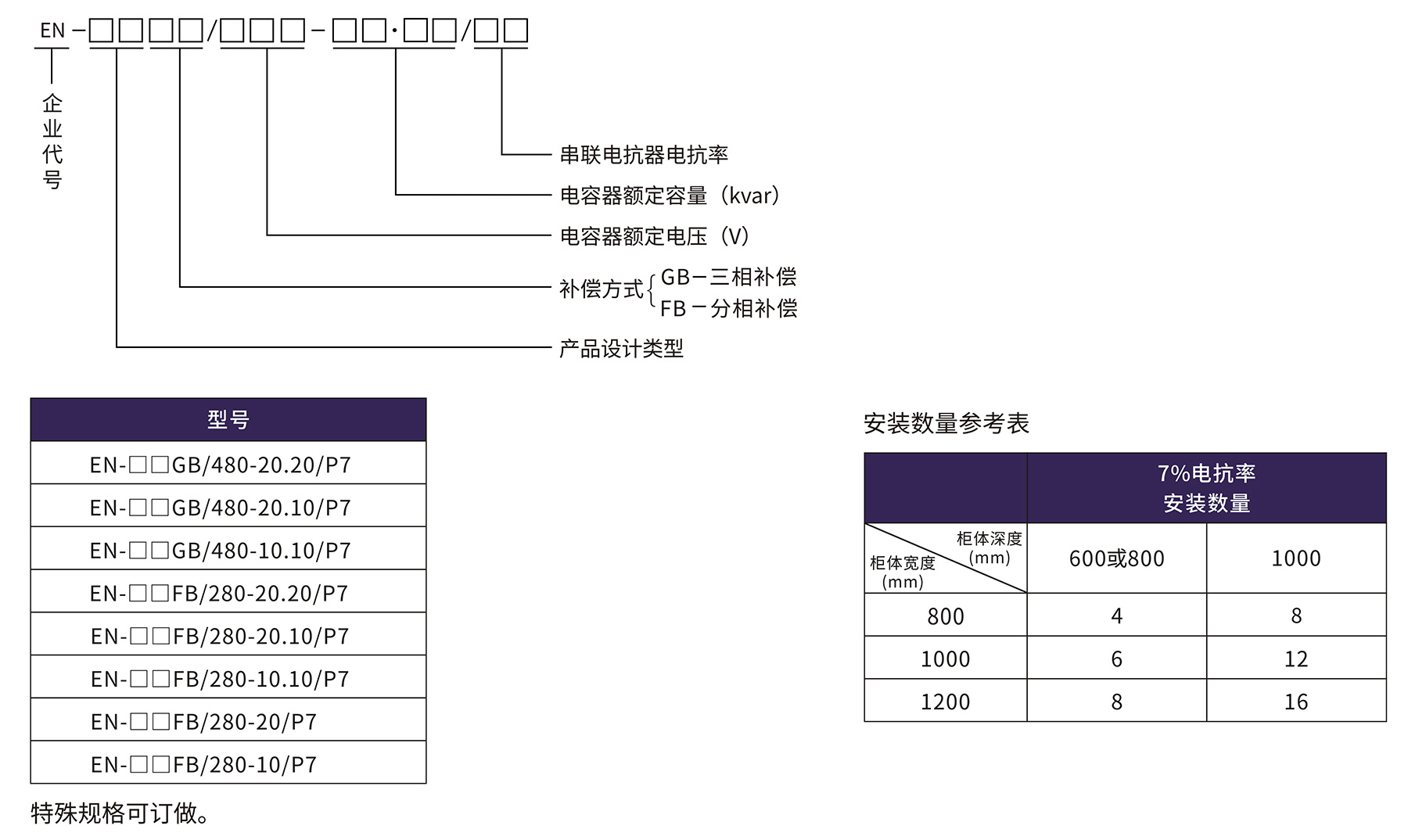 香港六和全年资料大全