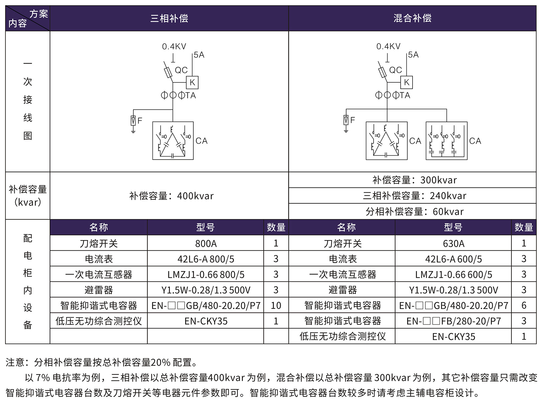 香港六和全年资料大全