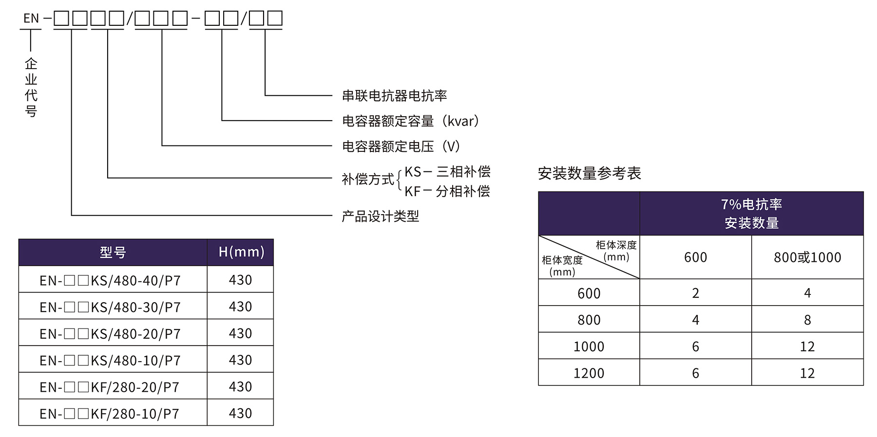 香港六和全年资料大全