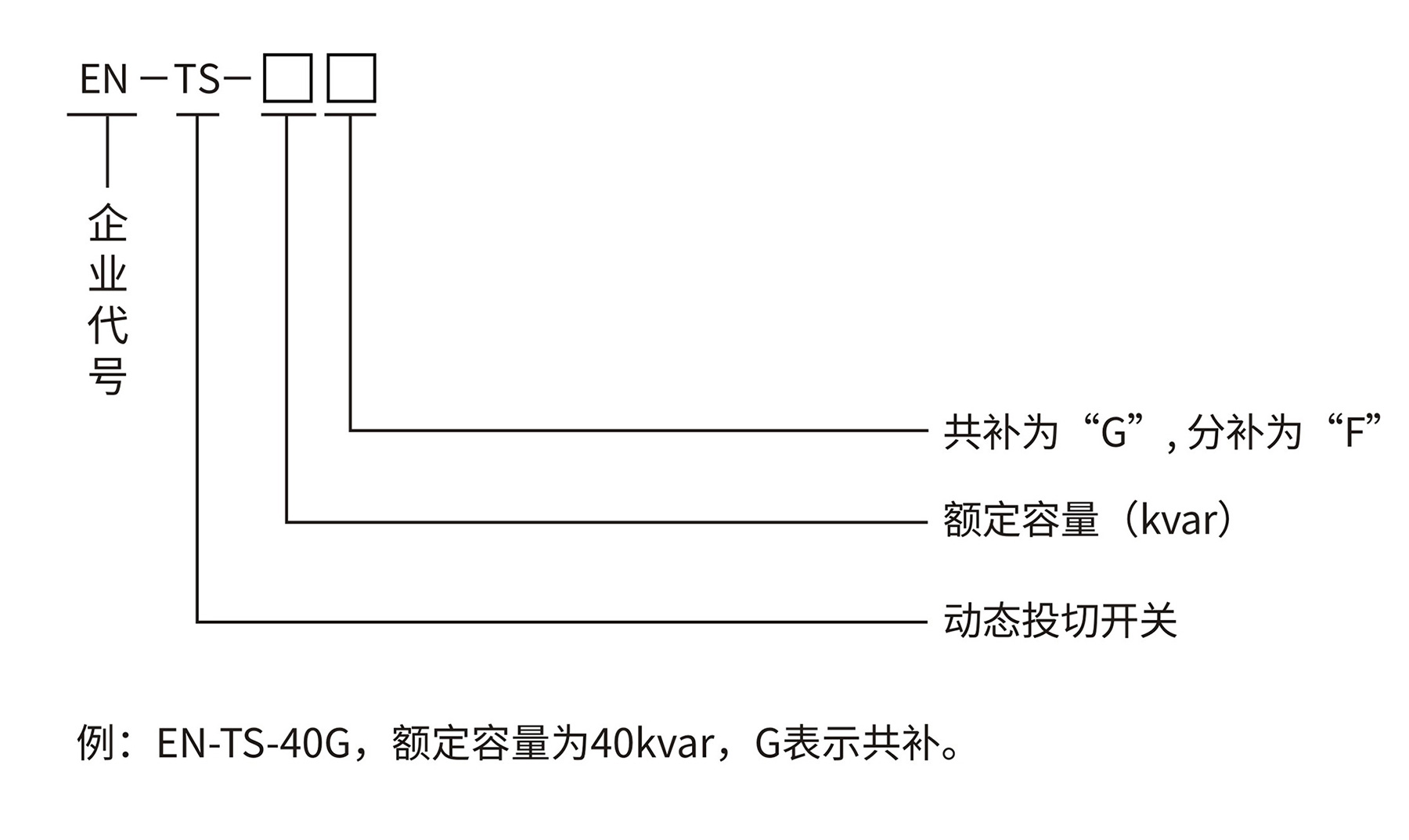 香港六和全年资料大全