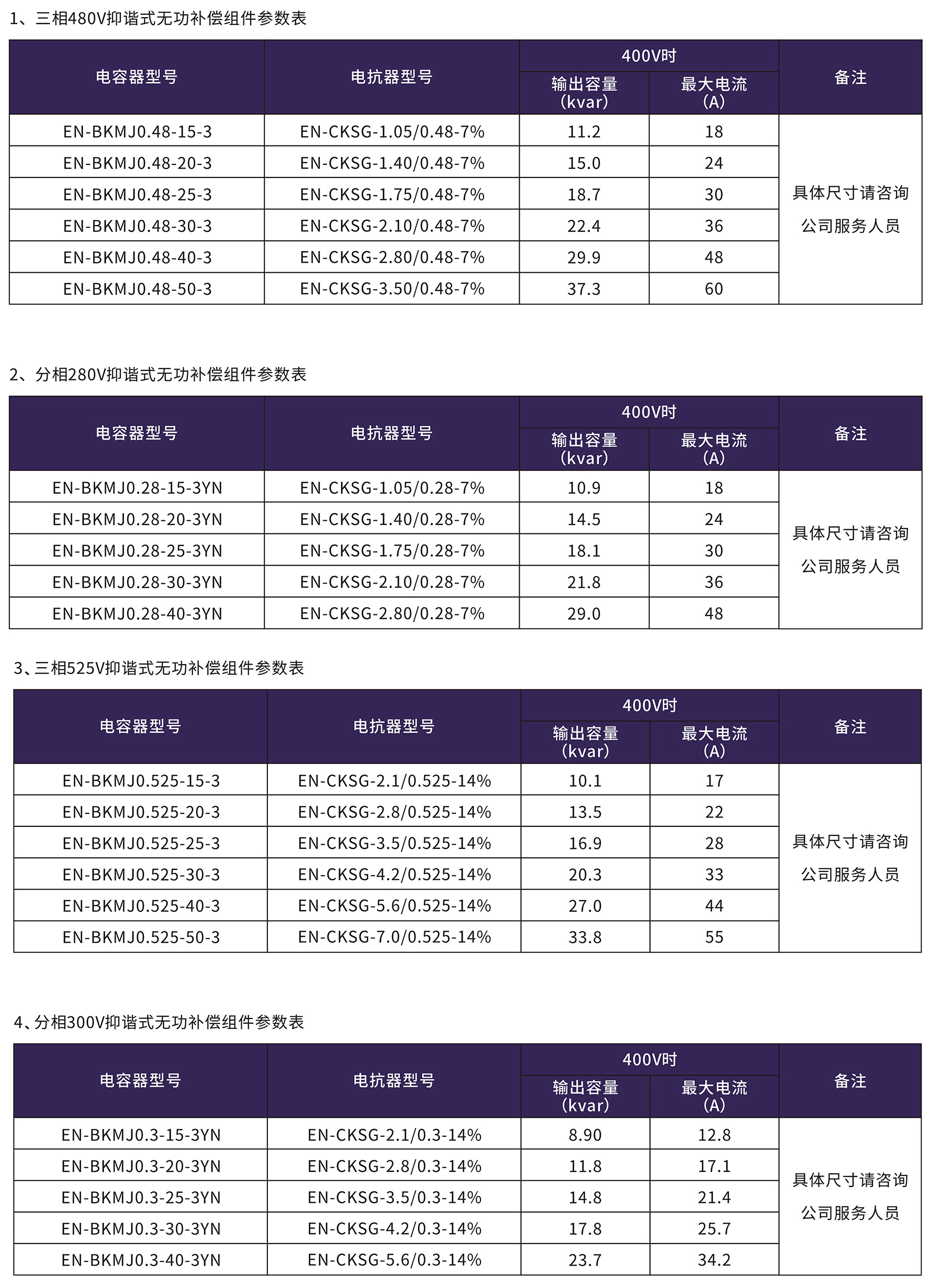 香港六和全年资料大全