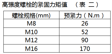 香港六和全年资料大全