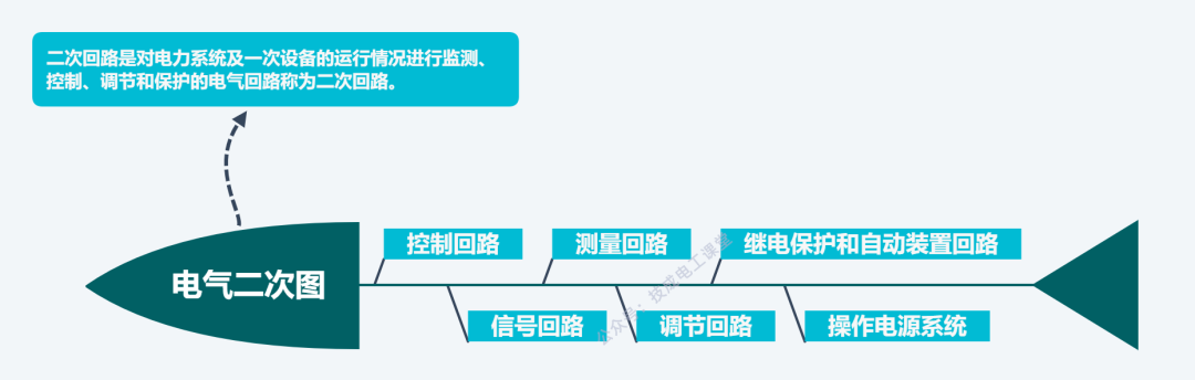 香港六和全年资料大全