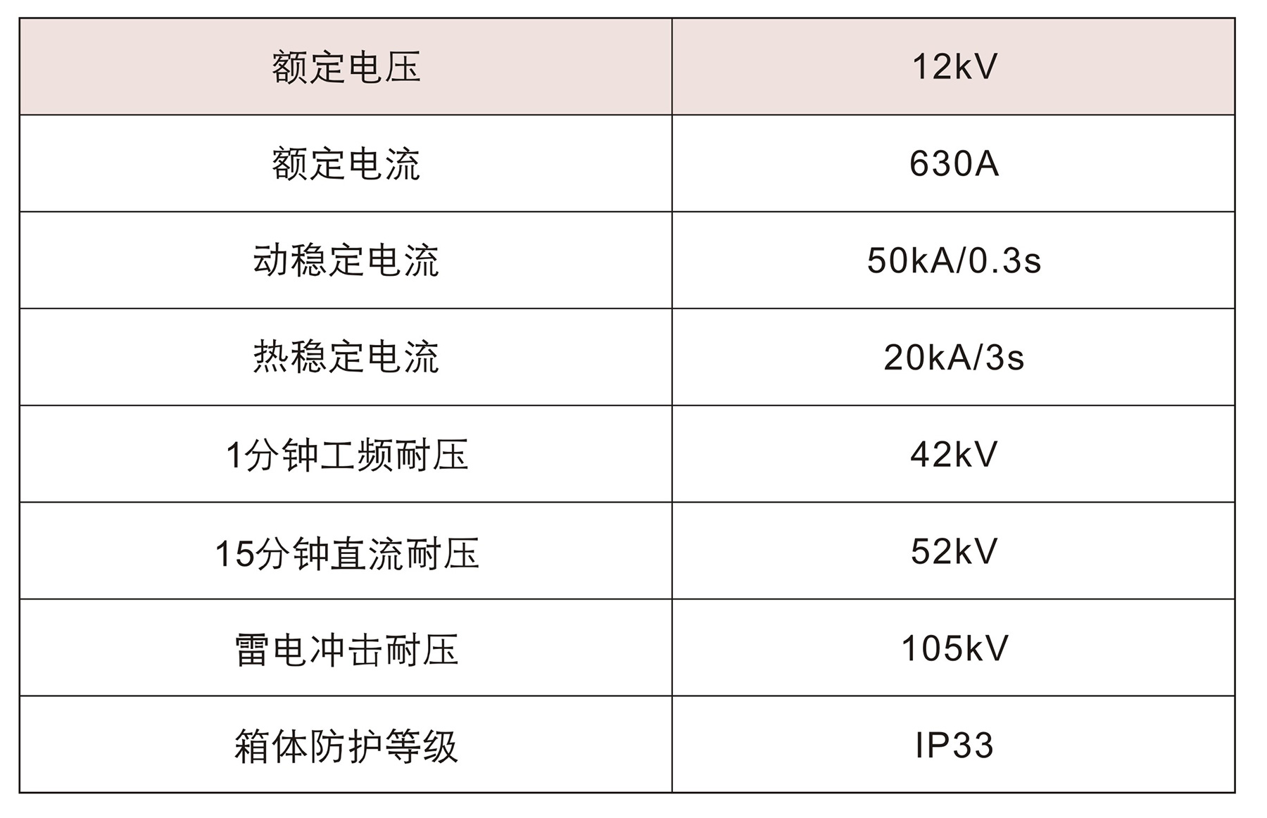 香港六和全年资料大全
