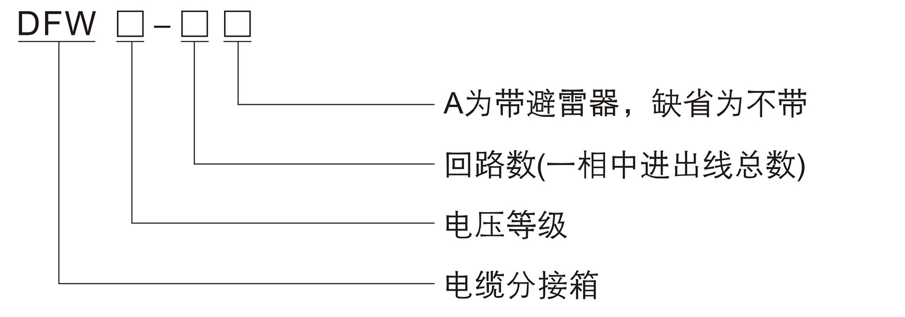 香港六和全年资料大全