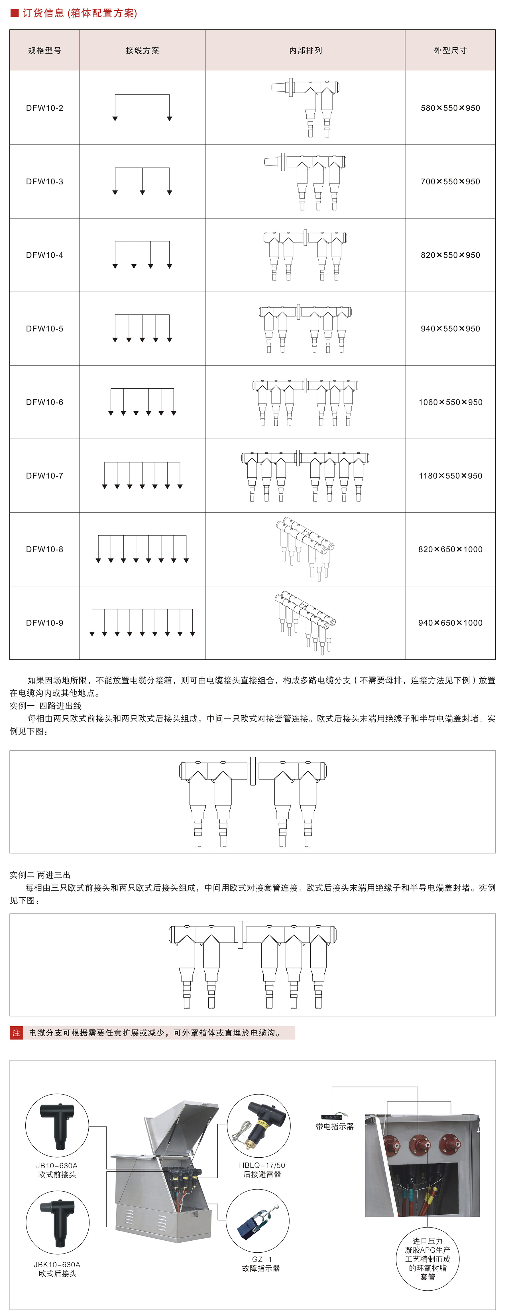 香港六和全年资料大全