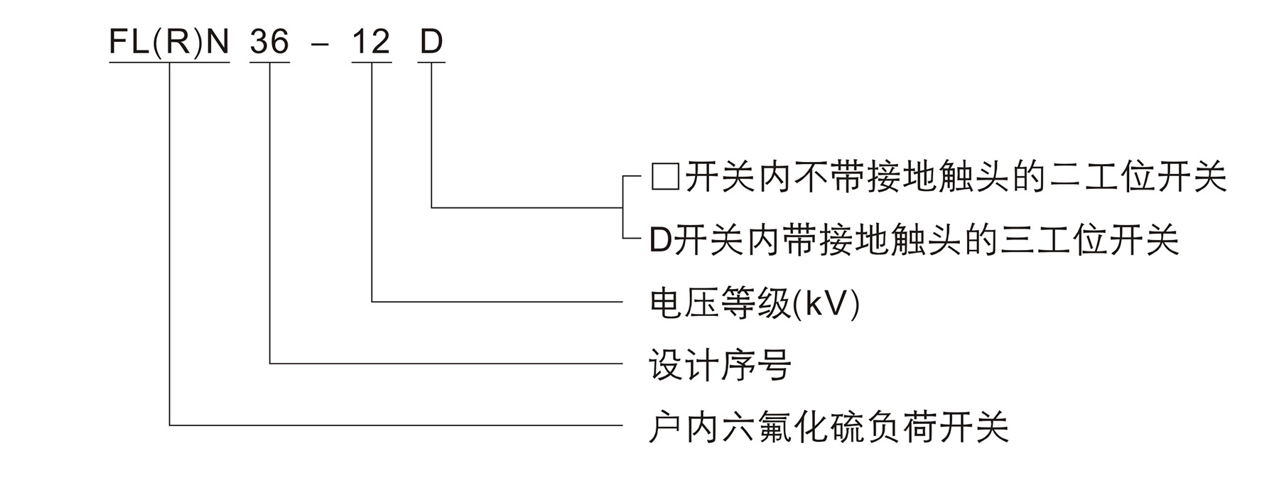 香港六和全年资料大全