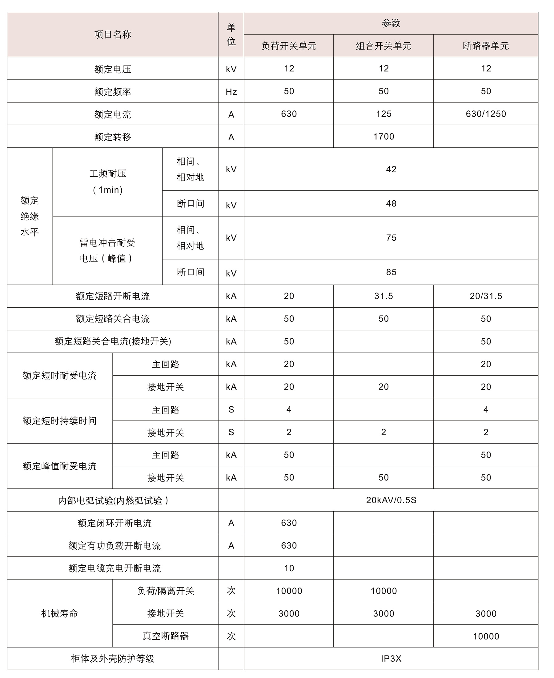 香港六和全年资料大全