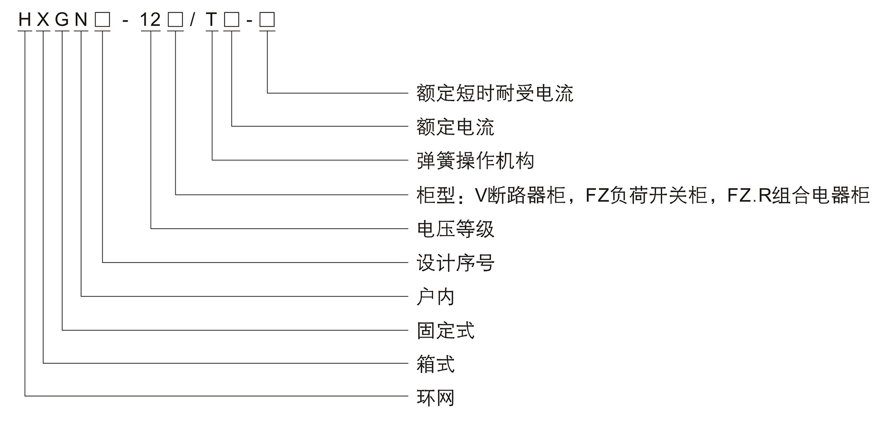 香港六和全年资料大全