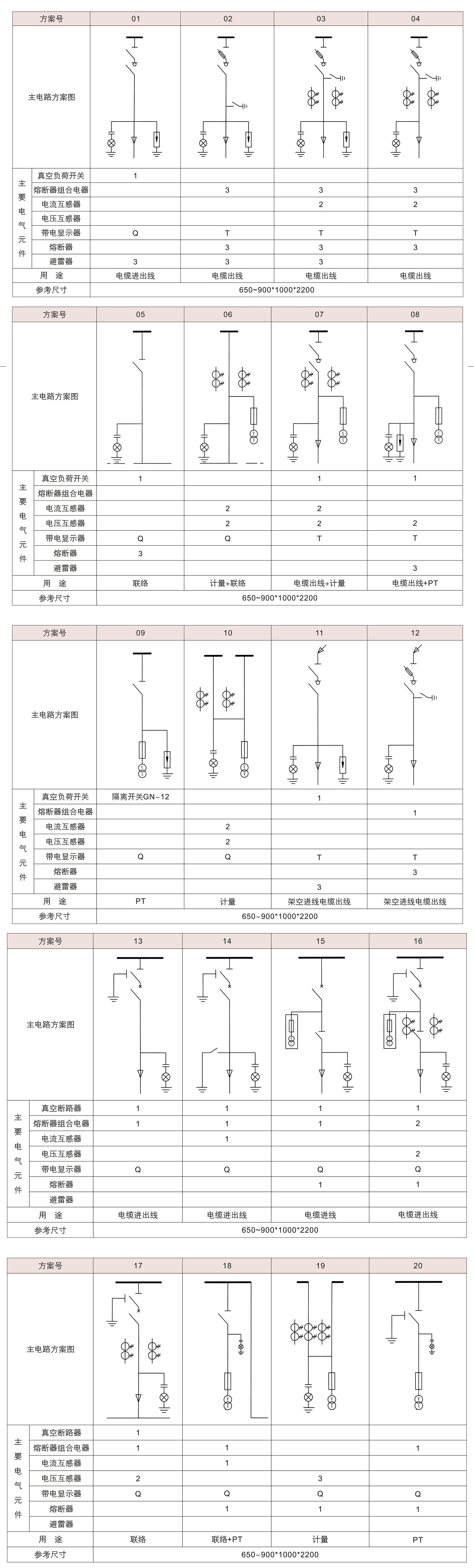 香港六和全年资料大全