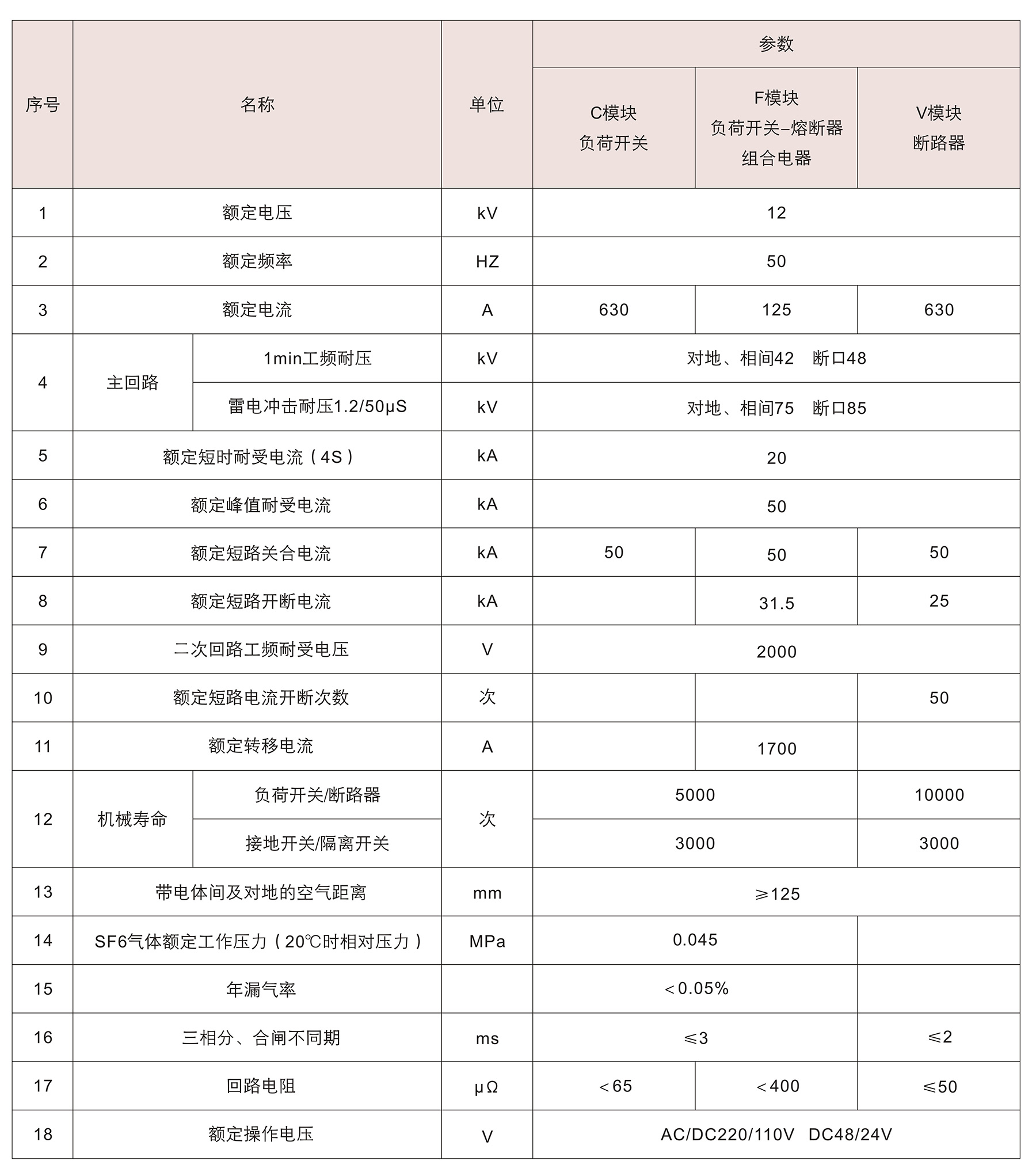 香港六和全年资料大全