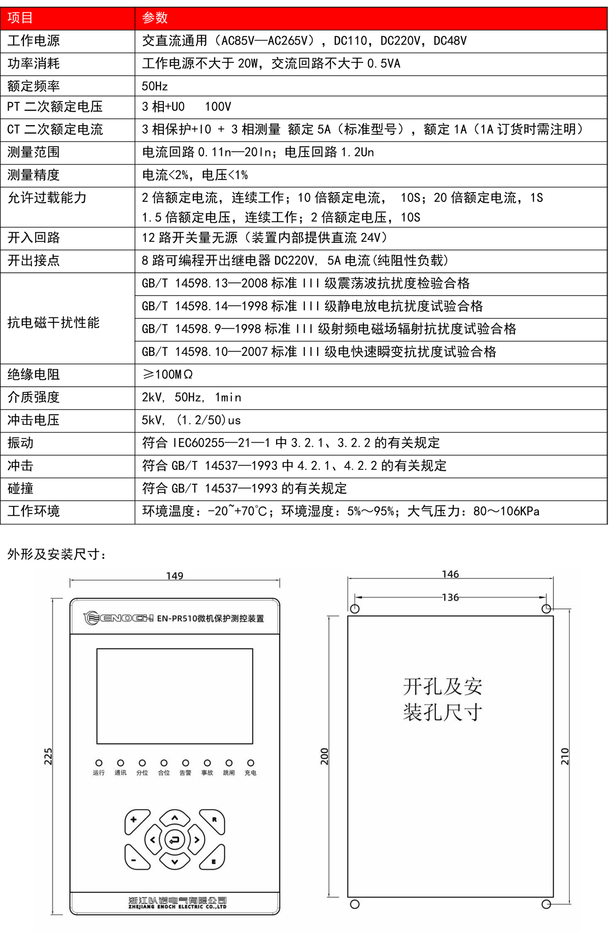 香港六和全年资料大全