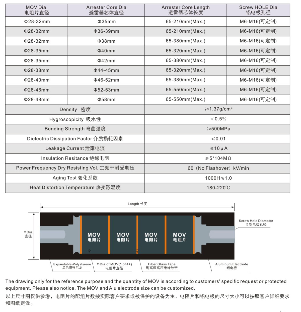 香港六和全年资料大全
