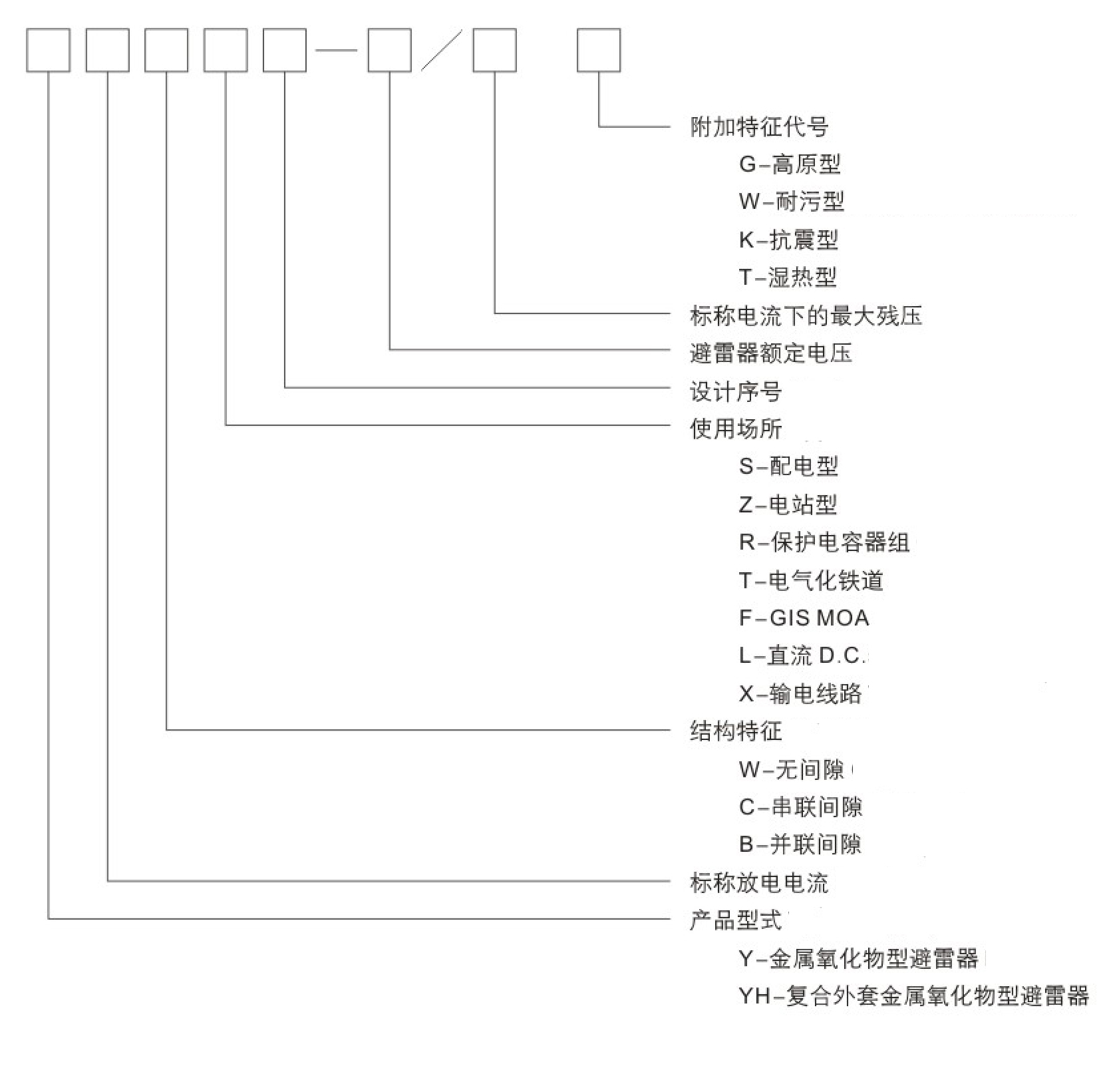 香港六和全年资料大全