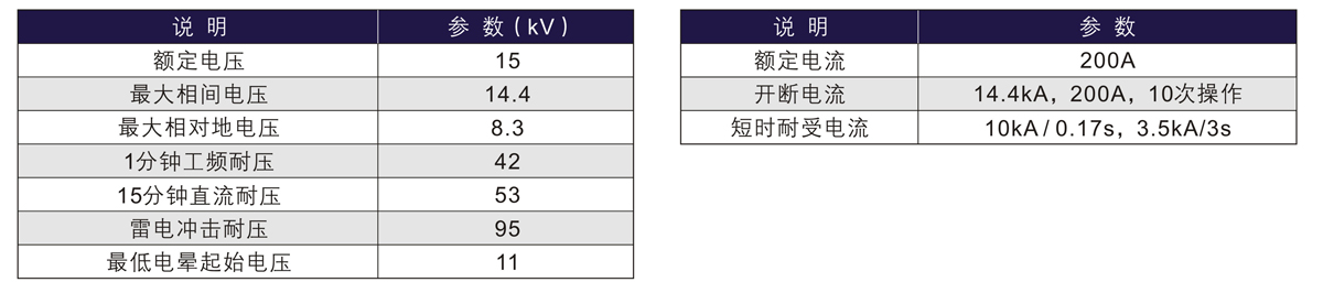 香港六和全年资料大全