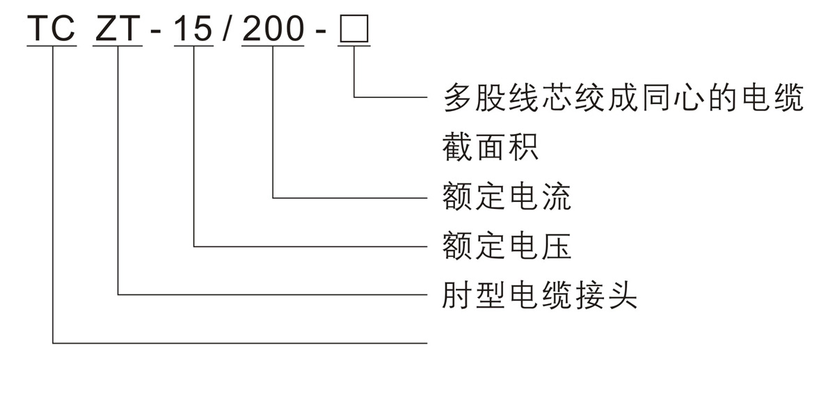 香港六和全年资料大全