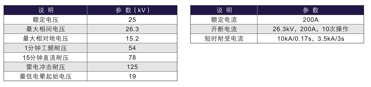 香港六和全年资料大全
