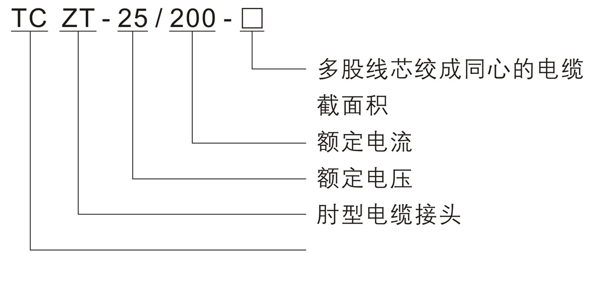 香港六和全年资料大全