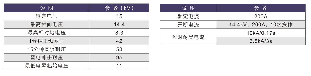 香港六和全年资料大全