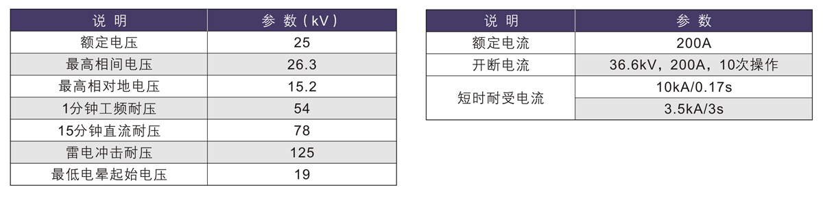 香港六和全年资料大全