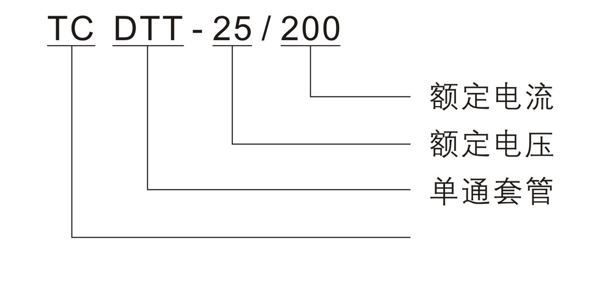 香港六和全年资料大全