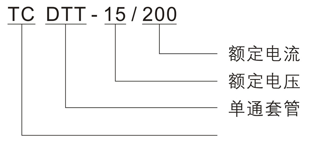 香港六和全年资料大全
