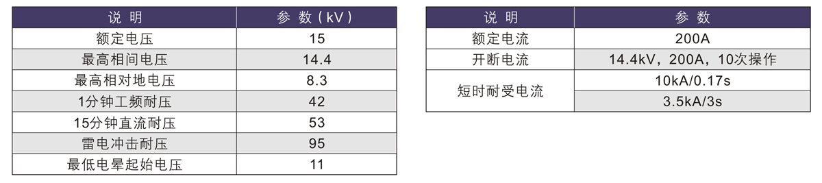 香港六和全年资料大全