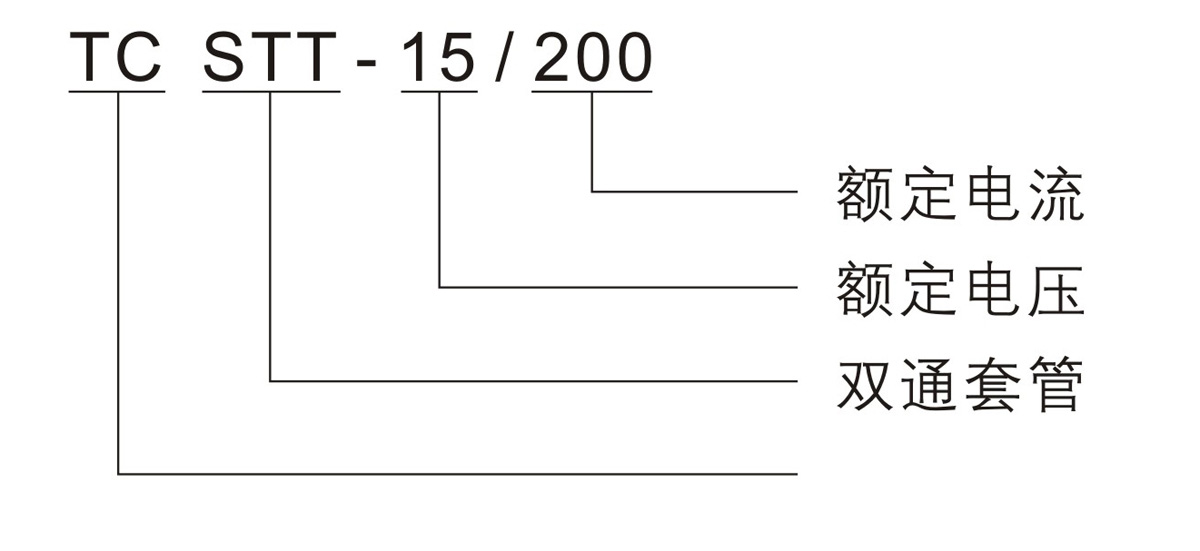 香港六和全年资料大全