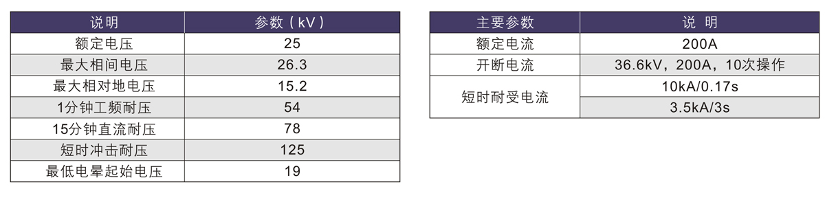 香港六和全年资料大全