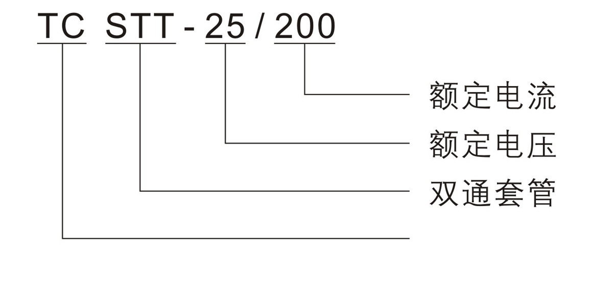 香港六和全年资料大全