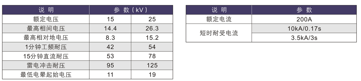 香港六和全年资料大全