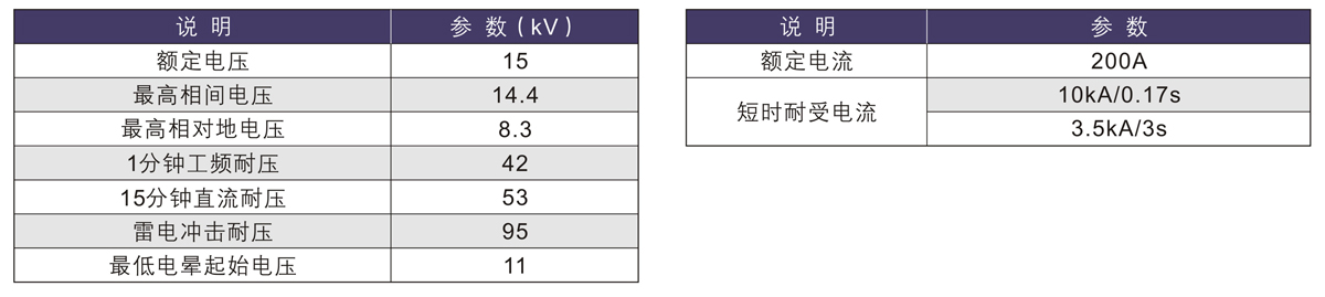 香港六和全年资料大全