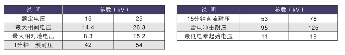 香港六和全年资料大全