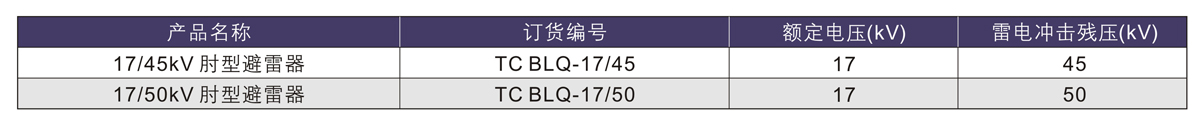 香港六和全年资料大全