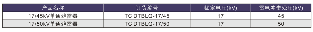 香港六和全年资料大全
