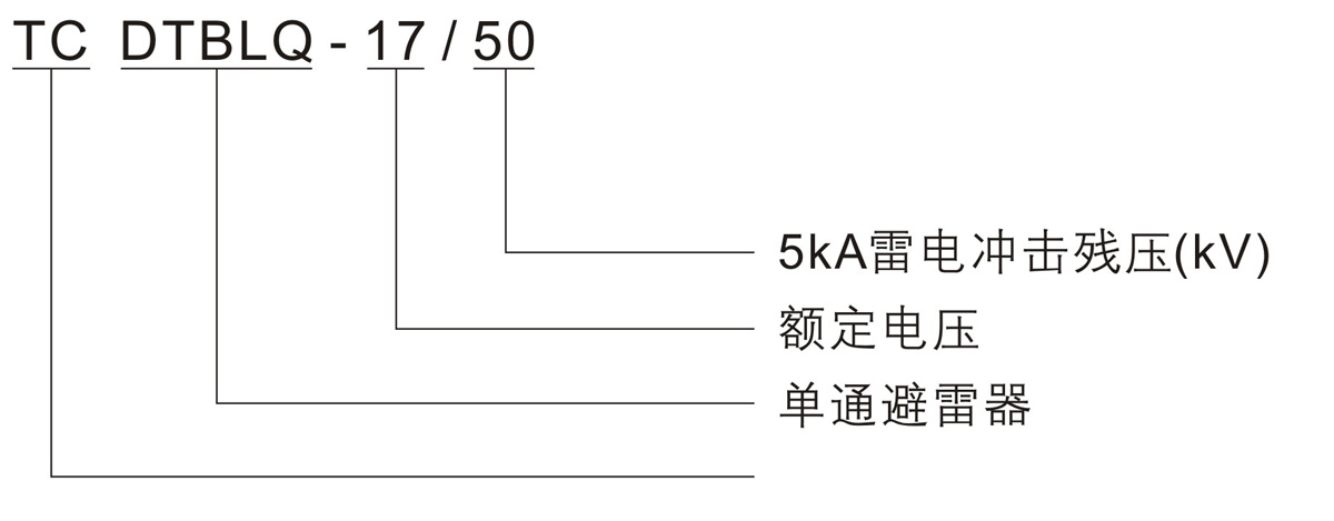 香港六和全年资料大全