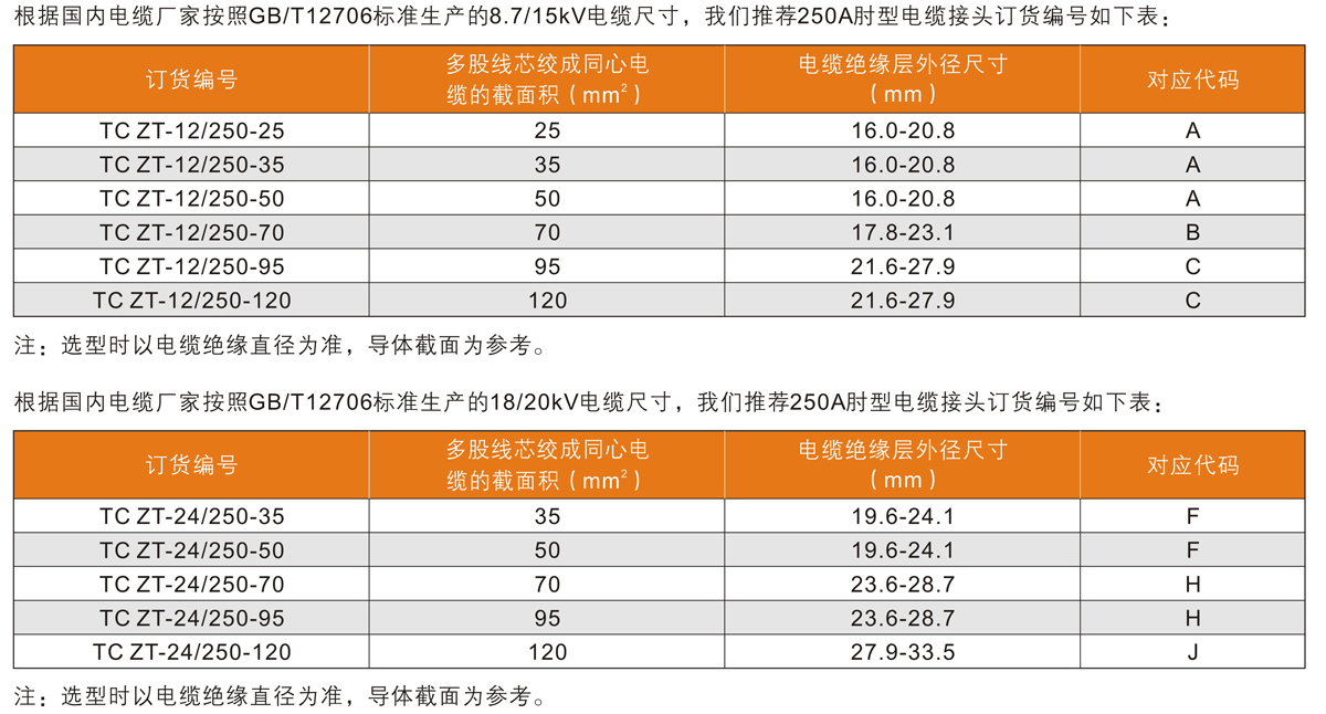 香港六和全年资料大全