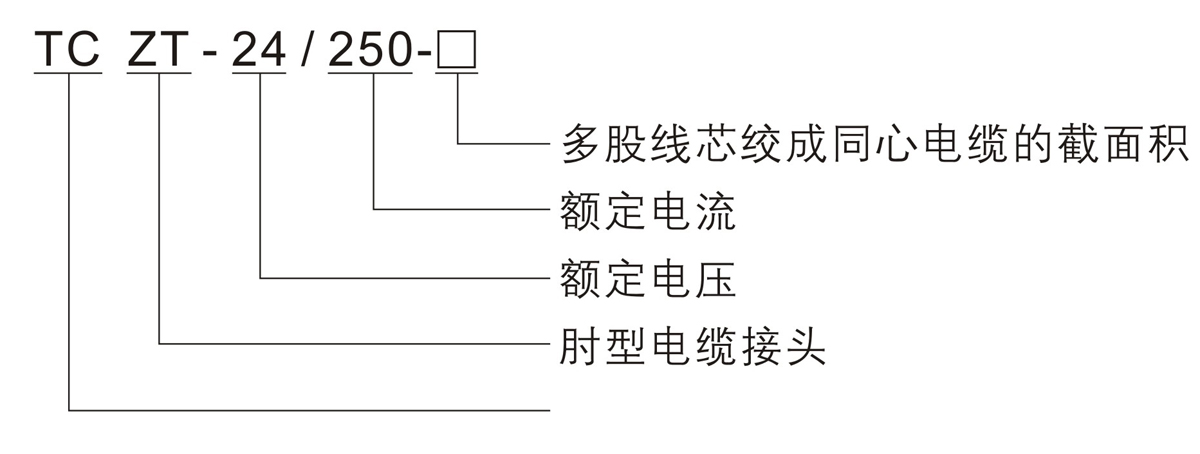 香港六和全年资料大全