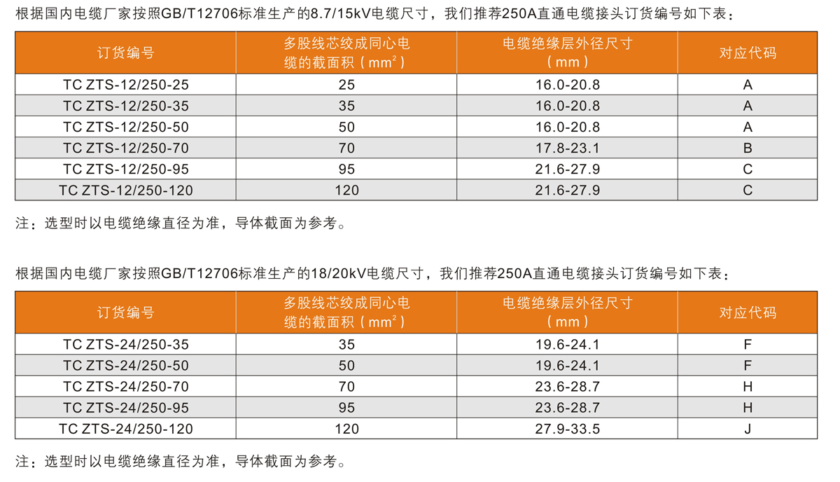 香港六和全年资料大全