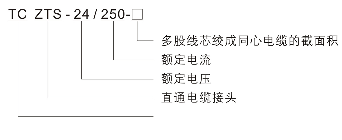 香港六和全年资料大全