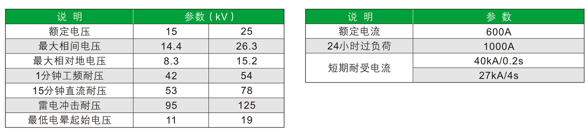香港六和全年资料大全