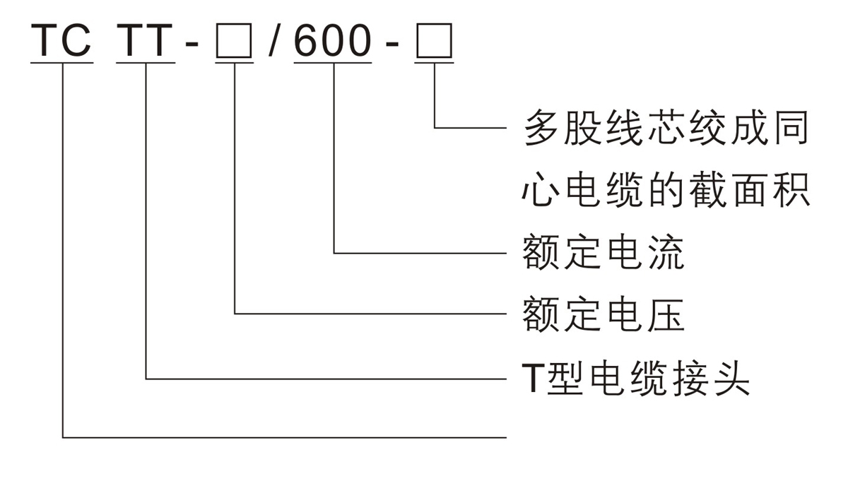 香港六和全年资料大全
