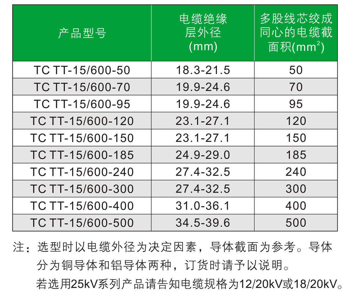 香港六和全年资料大全