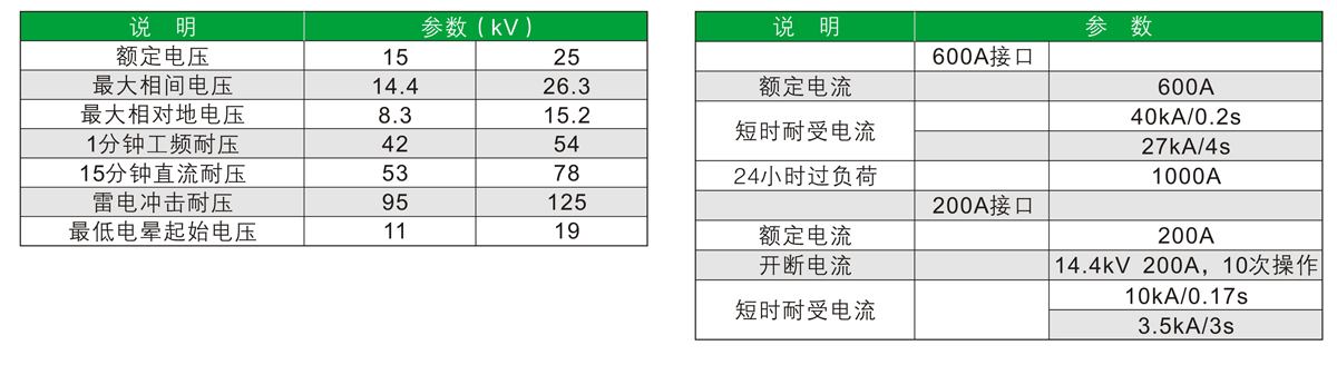 香港六和全年资料大全